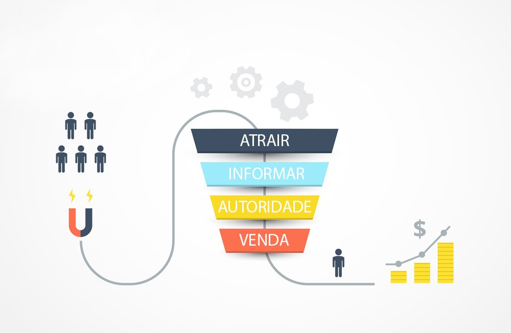 Vector infographics with stages of a Sales Funnel, audience, clients, target and profit. Lead and internet sales concept with funnel. Flat vector illustration.