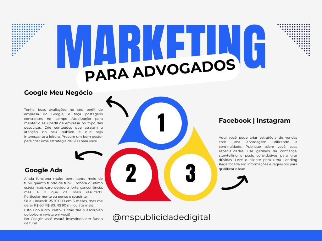 Marketing para Advogados